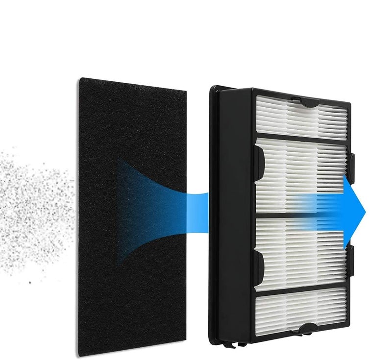 Gazeer Replacement Filter B (4 Pack) + Carbon Pre Filter(4 Pack) Compatible with Holmes HAPF600 HAPF600D HAPF600D-U2 - Image 3